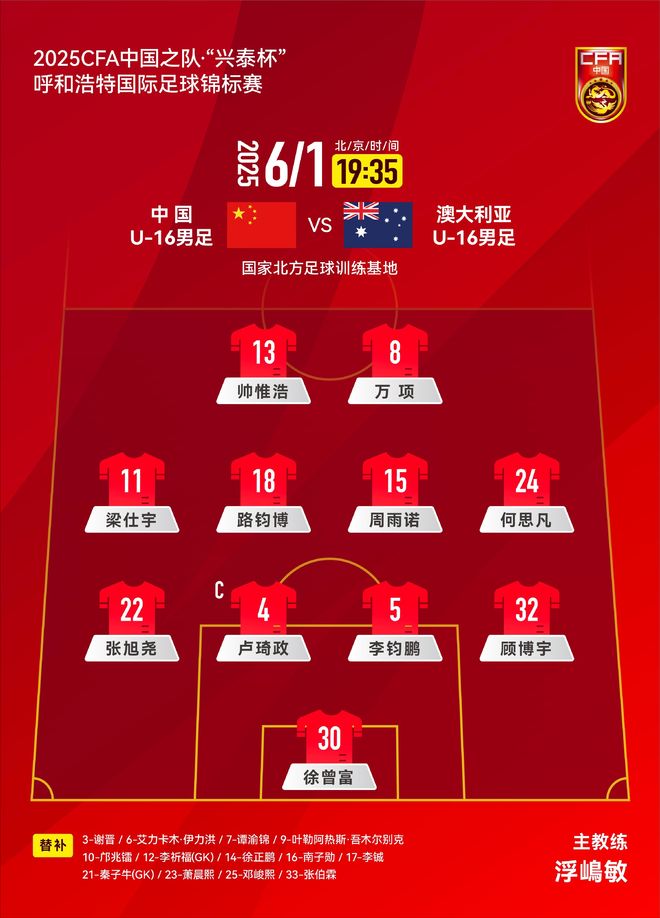 闪电丢球后防线分钟后迅速扳平麻将胡了21-1！中国U16(图3)